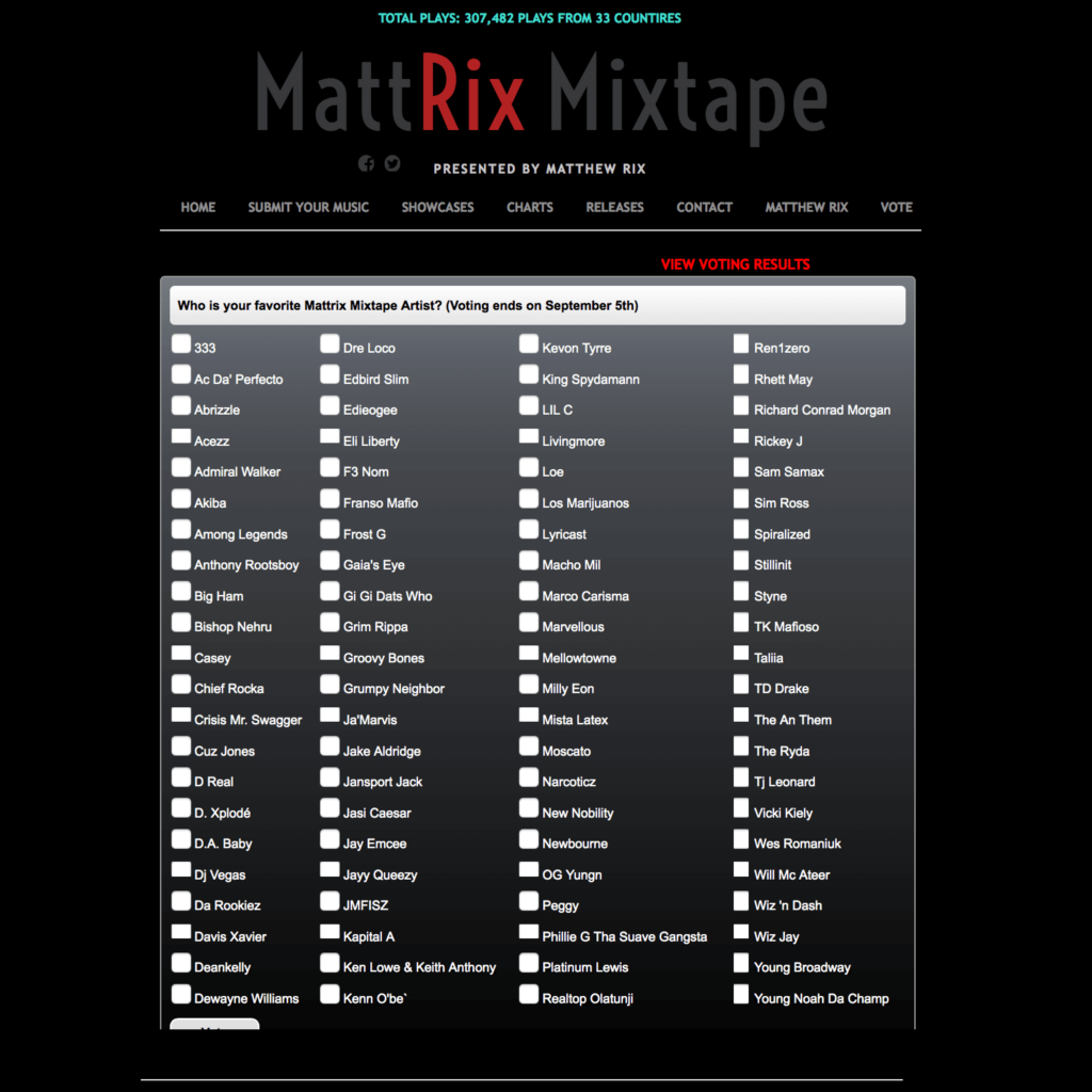 Vote for your favorite Mattrix Mixtape Artist